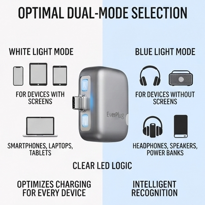EverPlug™ Mechanical Disconnect Adapter